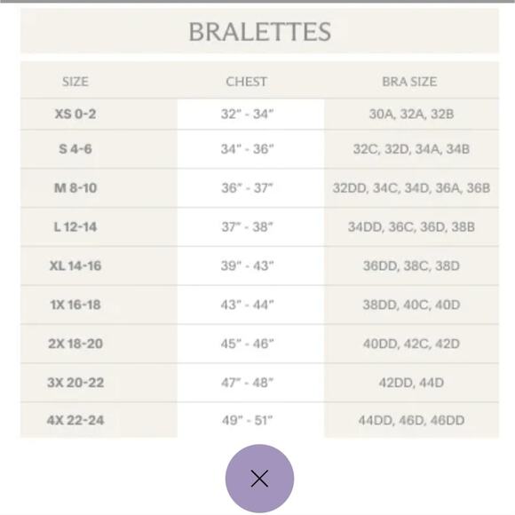 NEw Savage x Fenty Curvy All Over Me Lace Bandeau Bralette Green Tea 1X - Picture 10 of 10